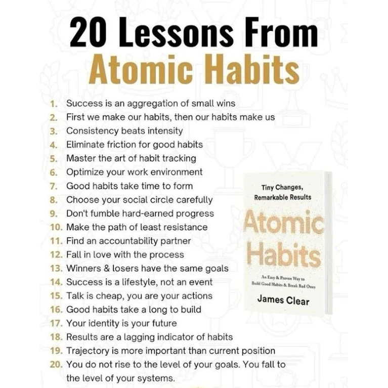 Atomic Habits: Tiny Changes, Remarkable Results - Image 5